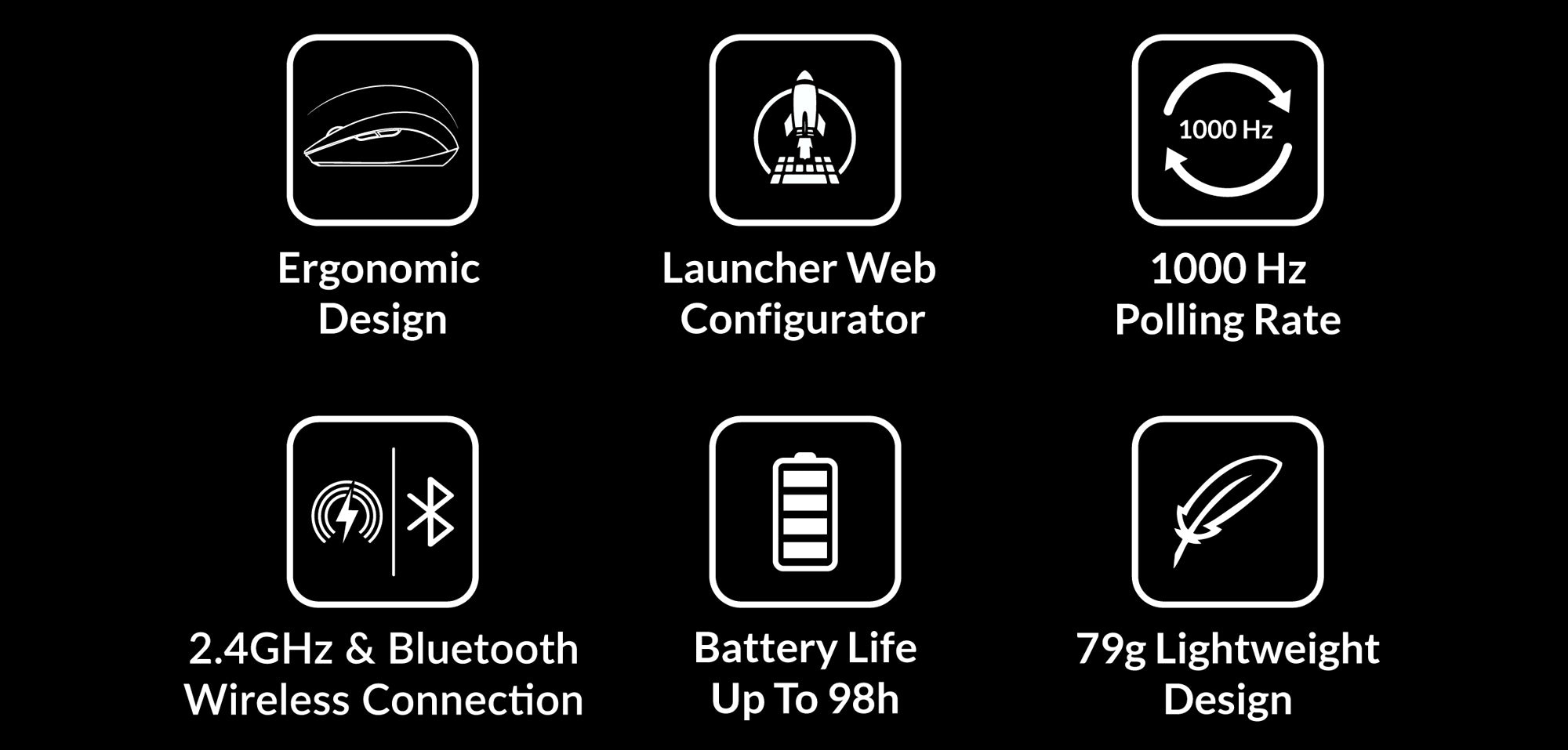 Chuột máy tính Keychron BM25 2