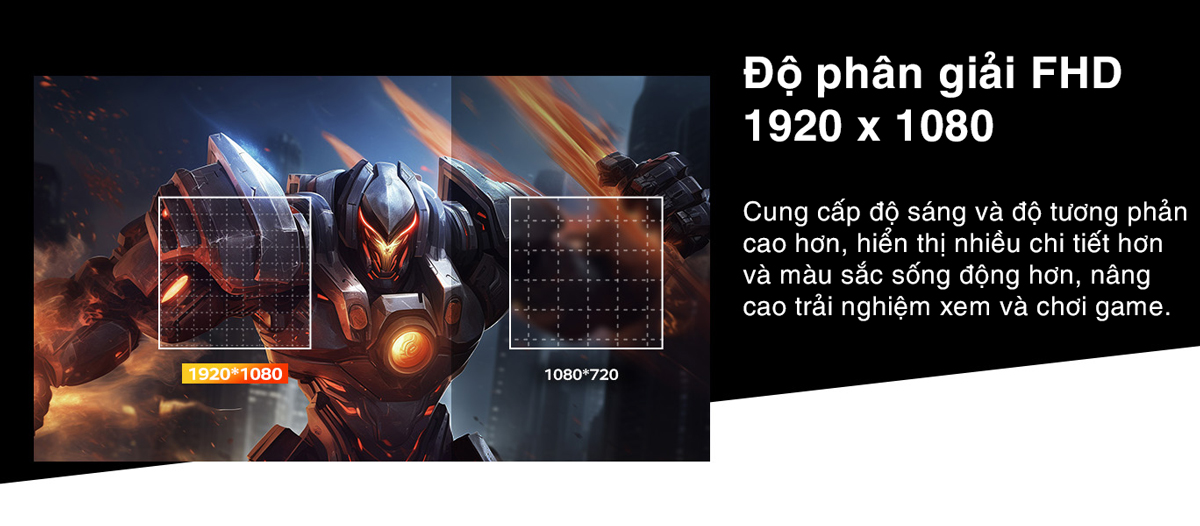 Chất lượng hình ảnh sắc nét với tấm nền IPS cao cấp