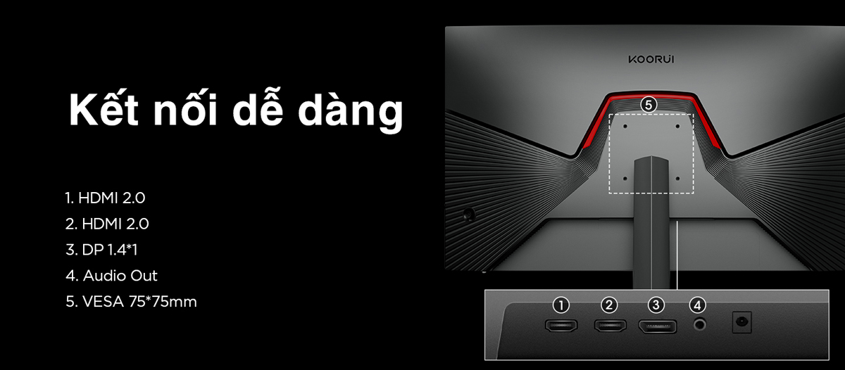 Kết nối đa dạng và tiện ích thông minh