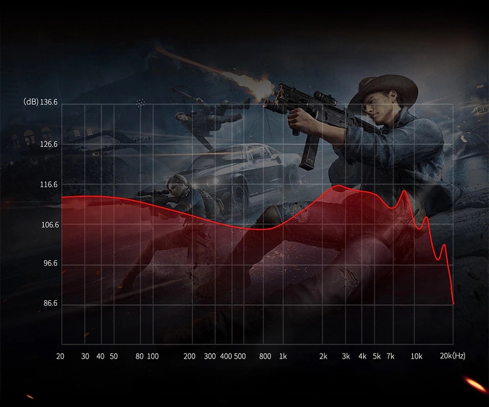 Tai nghe có dây KZ GALE - Màu Đen (Có mic) 5