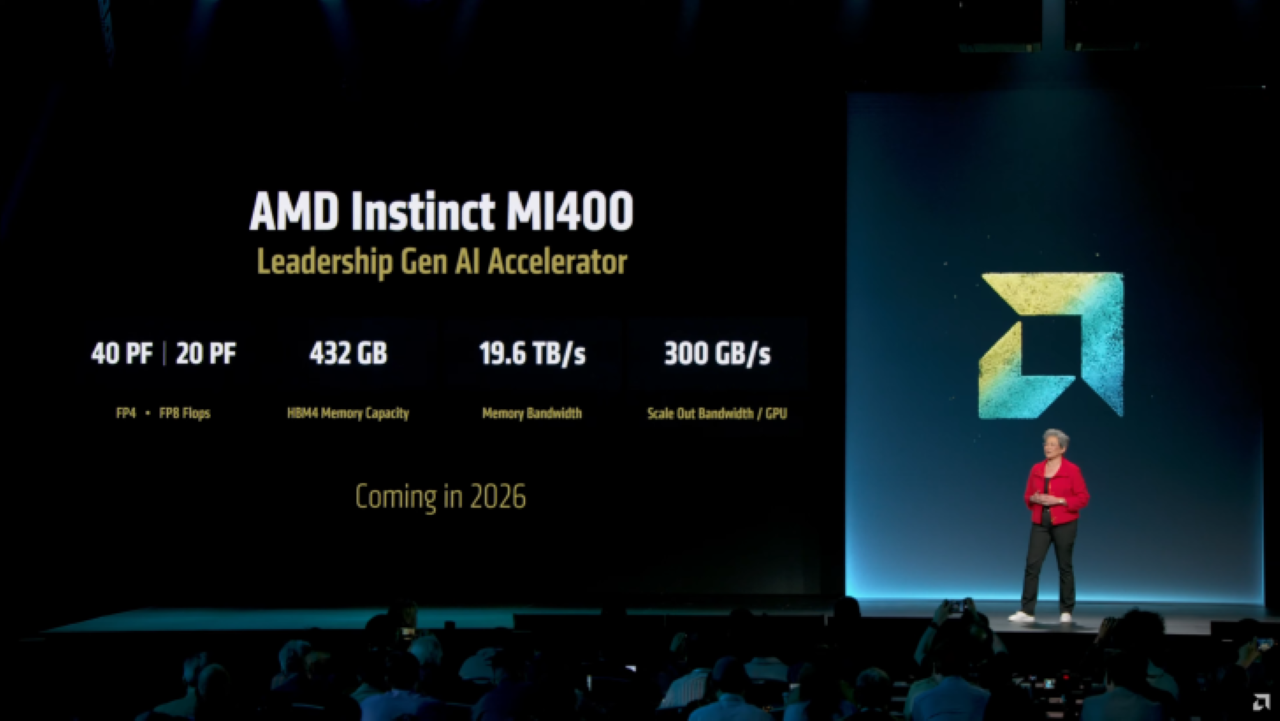 AMD thách thức NVIDIA với Instinct MI450